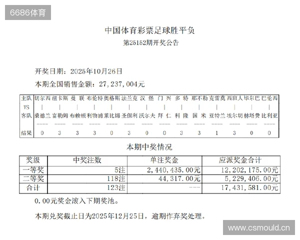 双色球25127期分析晒票：定2胆码，一码定蓝，10组99倍亮相