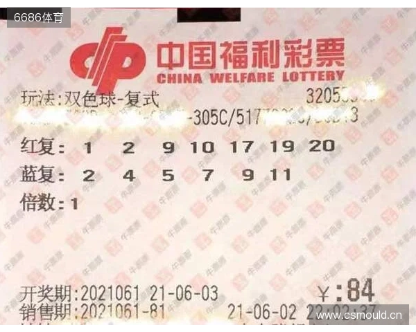 25147期双色球 25147期双色球