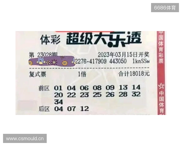 99倍+99倍携手亮相,后区圈定风格大不相同,大乐透第25128期晒票 99倍+99倍携手亮相,后区圈定风格大不相同,大乐透第25128期晒票