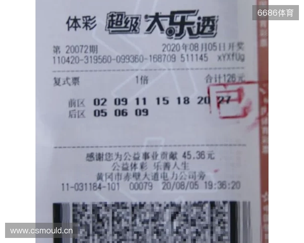 大乐透25128期，9注一等奖无人追加，单注960万，遍布9地1地1注