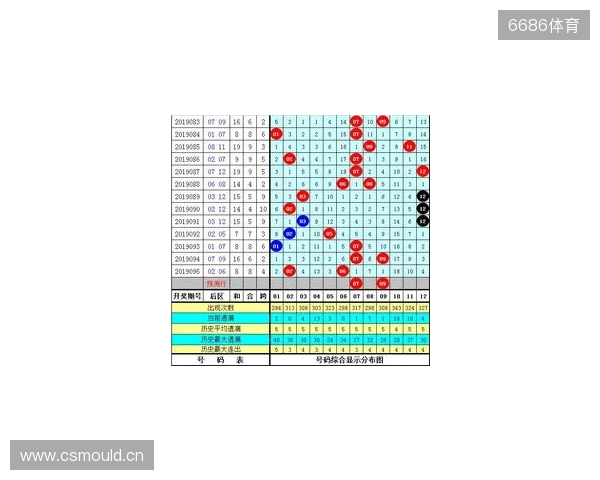 大乐透25130期：看好3连号，胆码32，后区7 11，15组99倍晒票亮相