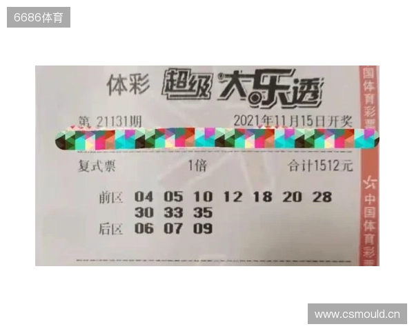 晒票大乐透2025131期 晒票大乐透2025131期