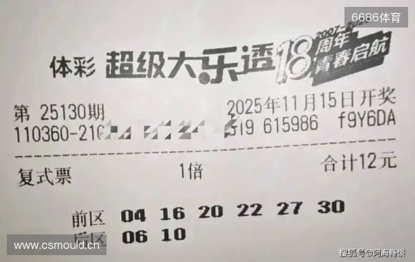 99倍票与后区8锁定票齐聚一堂，最终花落谁家？25133期大乐透晒票