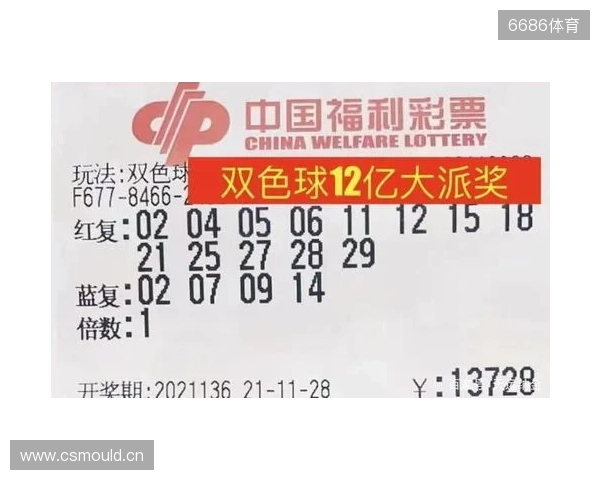 双色球25135期（2025-11-23）科学投注策略