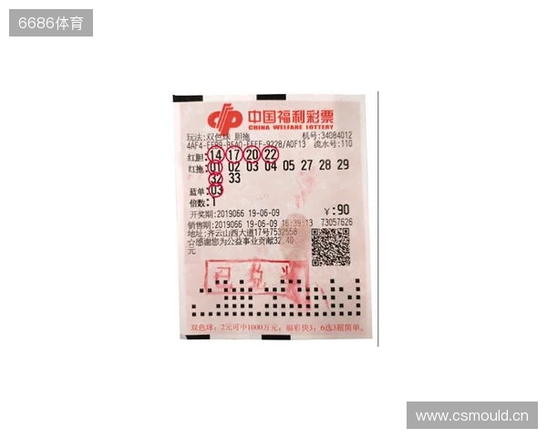 双色球25135期最新预测，并推荐8注6+1！祝大家中大奖！