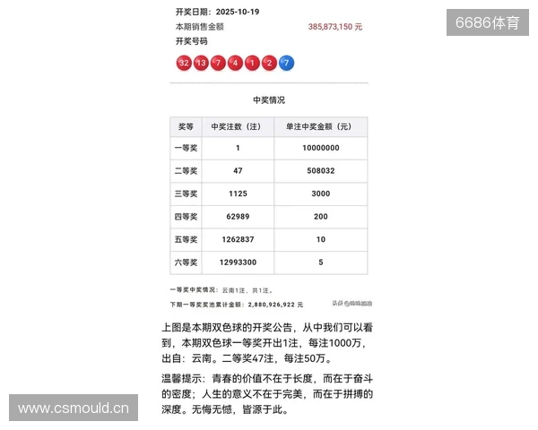 2025135期双色球个人思路