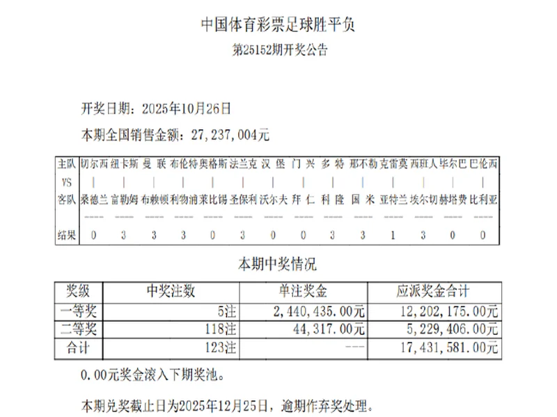 双色球25135期：蓝号08，一定会发